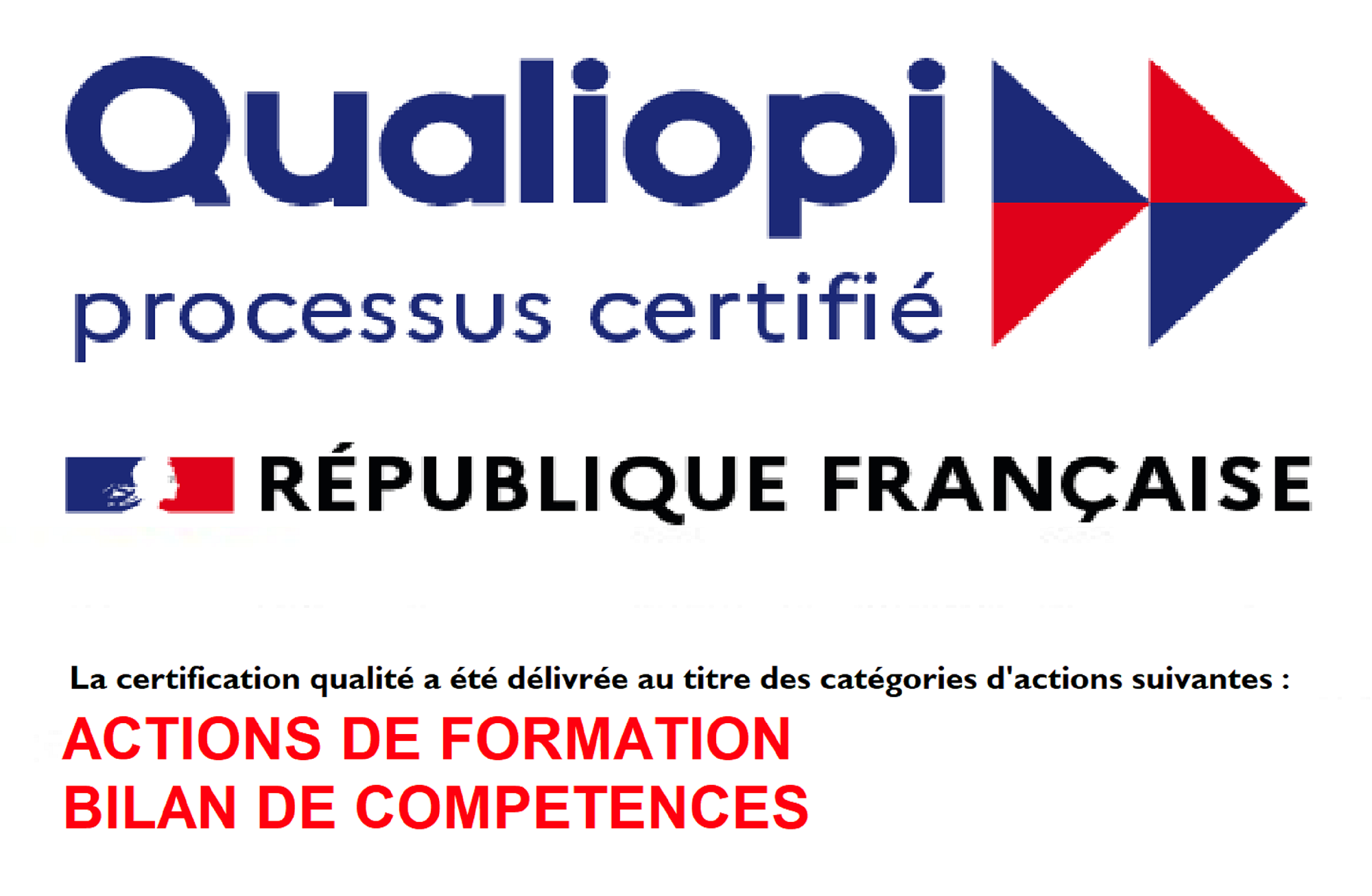 Qualiopi processus certifié